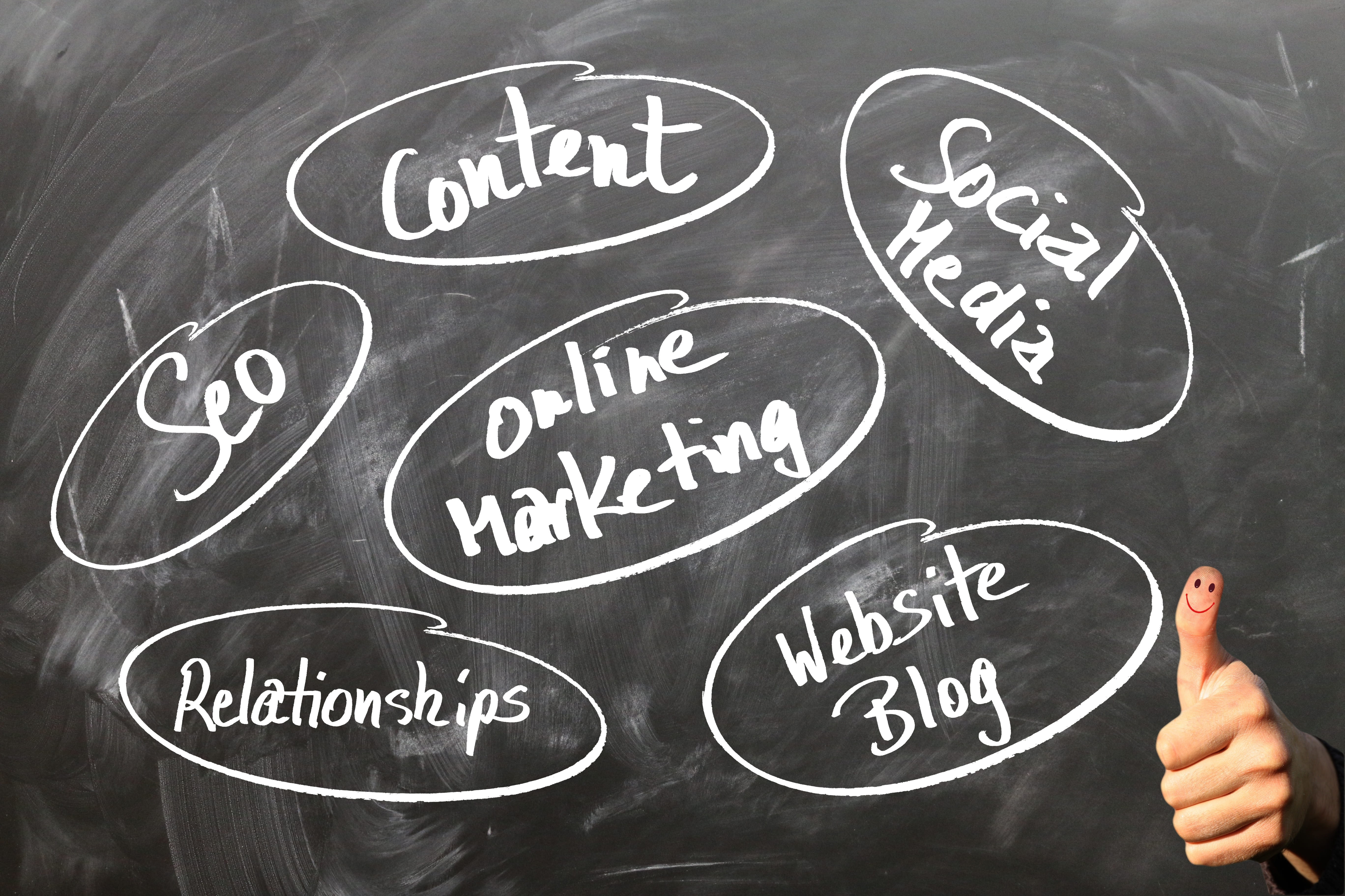 GTM & Marketing Strategy